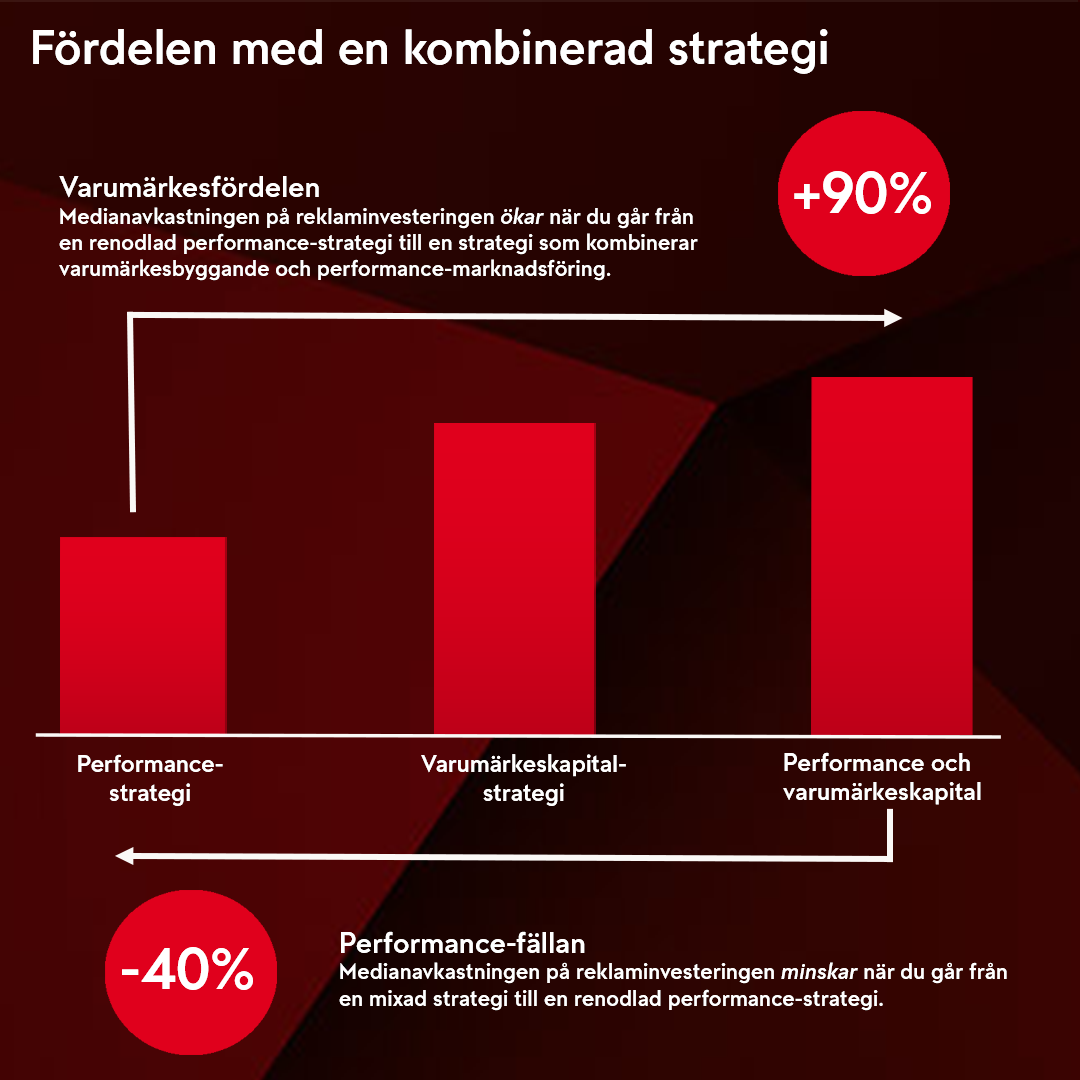 Multiplikatoreffekten_del2.png