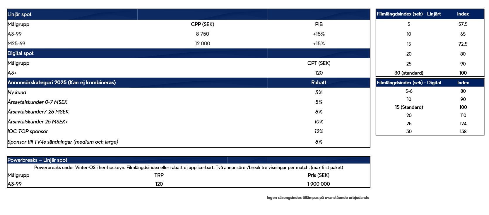 Kommersiellt erbjudande MiCo2026_2510.png